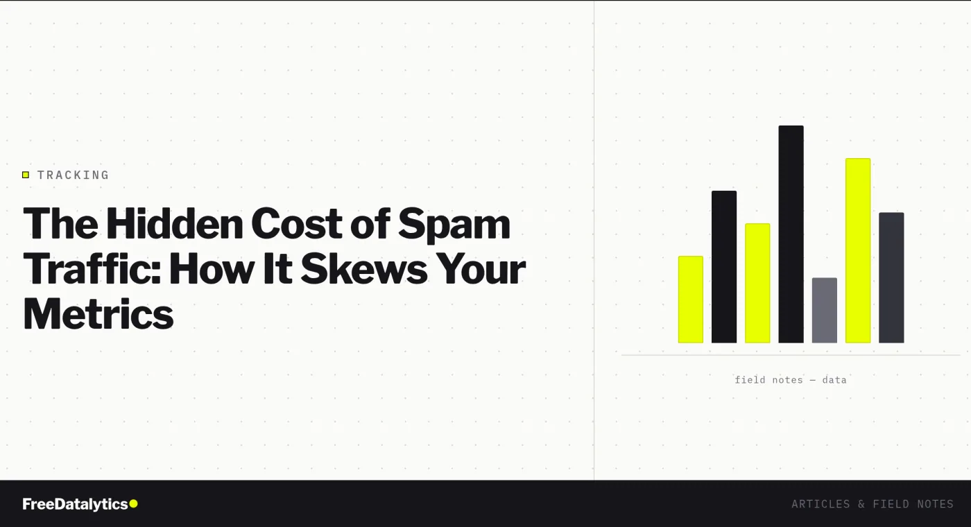 The Hidden Cost of Spam Traffic: How It Skews Your Metrics
