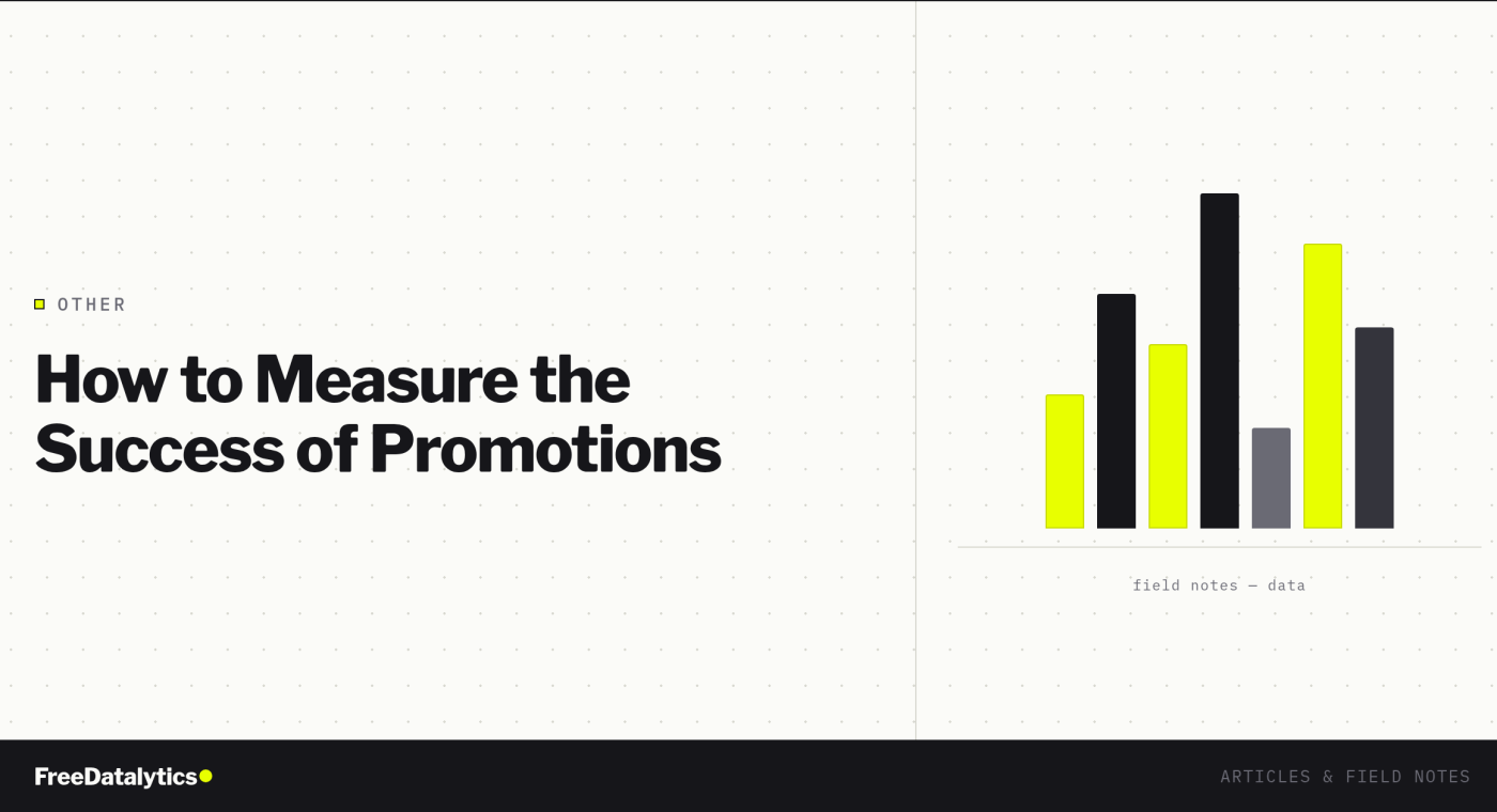 How to Measure the Success of Promotions