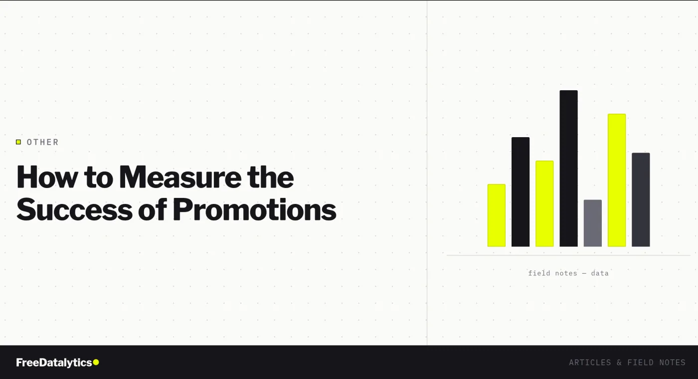 How to Measure the Success of Promotions