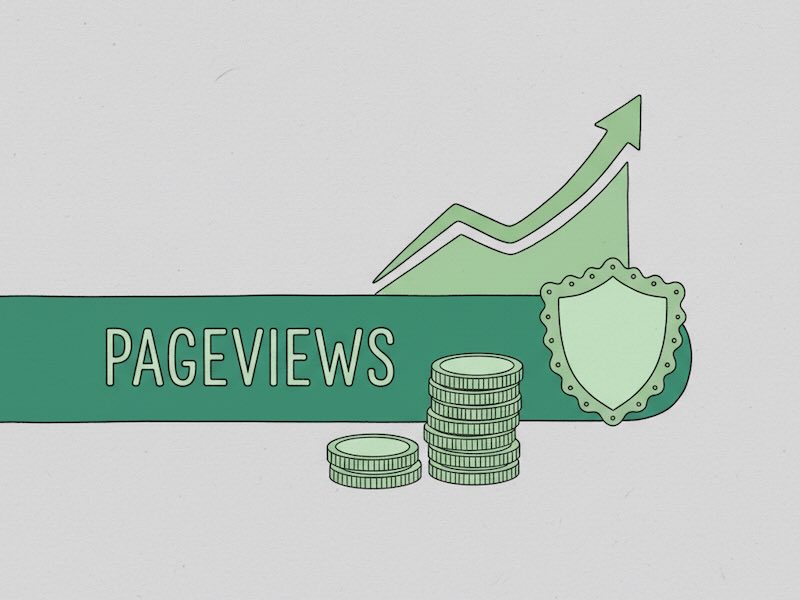 Beyond Pageviews: Advanced Metrics That Predict Business Success