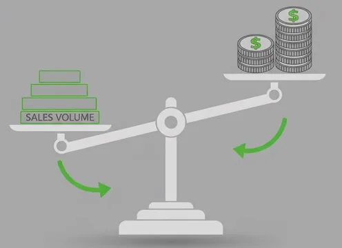 balance scale showing sales vs. profit trade-off