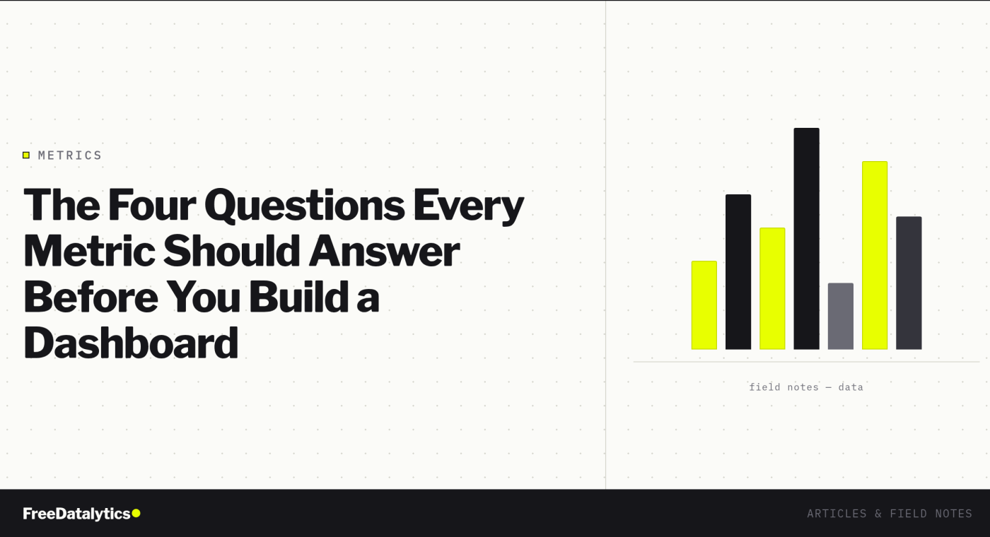 The Four Questions Every Metric Should Answer Before You Build a Dashboard
