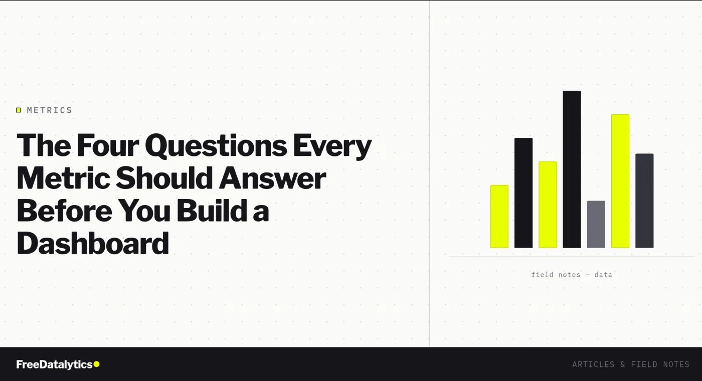 The Four Questions Every Metric Should Answer Before You Build a Dashboard
